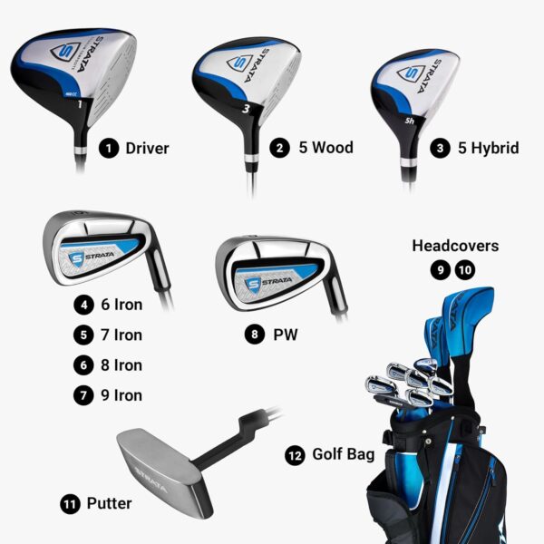 Callaway Golf Men’s Strata Complete Set - Image 7