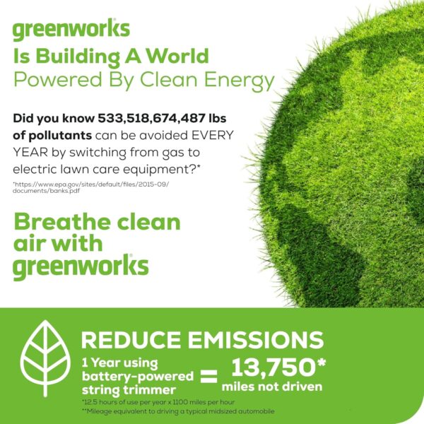Greenworks 40V Lawn Care Combo Kit, Trimmer & Blower for Edging & Leaf Cleanup, 2.0Ah Battery & Charger (Gas-Free Yard Duo) - Image 6
