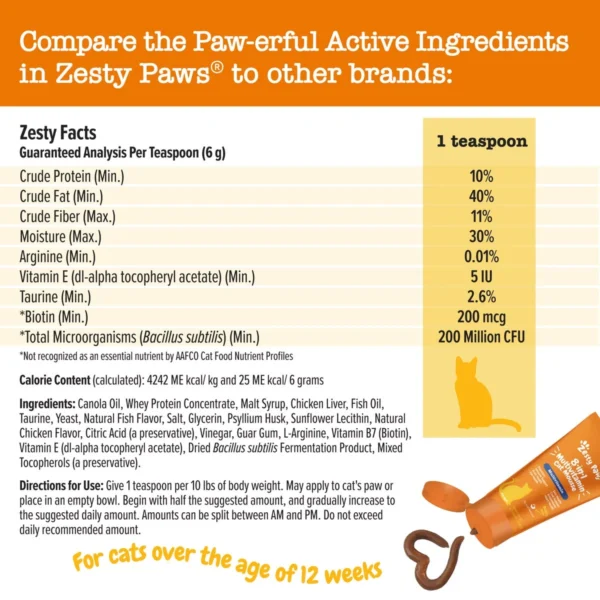 Zesty Paws - Image 4
